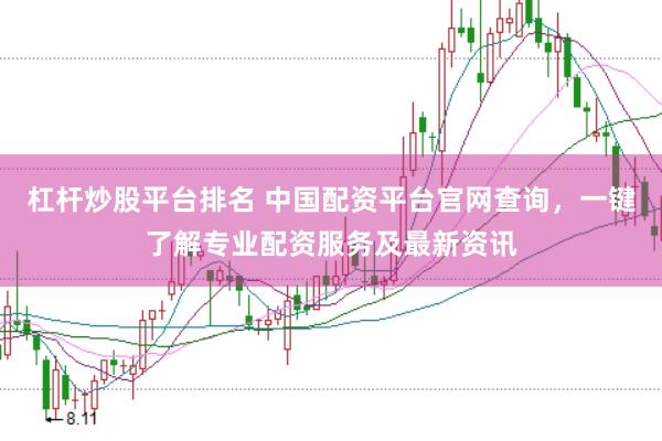 杠杆炒股平台排名 中国配资平台官网查询，一键了解专业配资服务及最新资讯