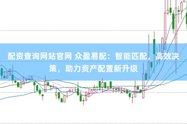 配资查询网站官网 众盈易配：智能匹配，高效决策，助力资产配置新升级