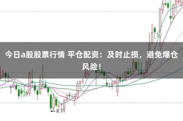 今日a股股票行情 平仓配资：及时止损，避免爆仓风险！