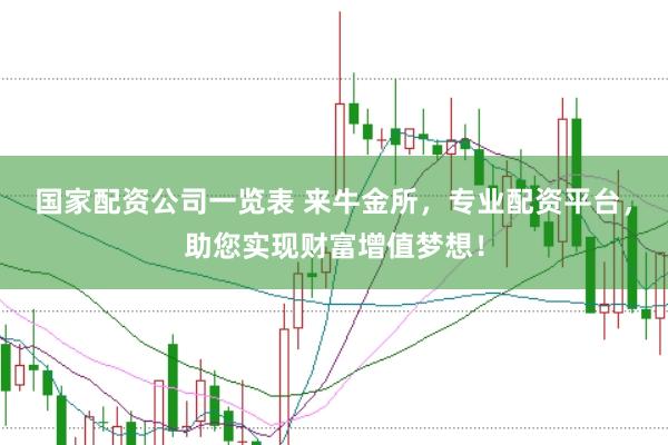 国家配资公司一览表 来牛金所，专业配资平台，助您实现财富增值梦想！