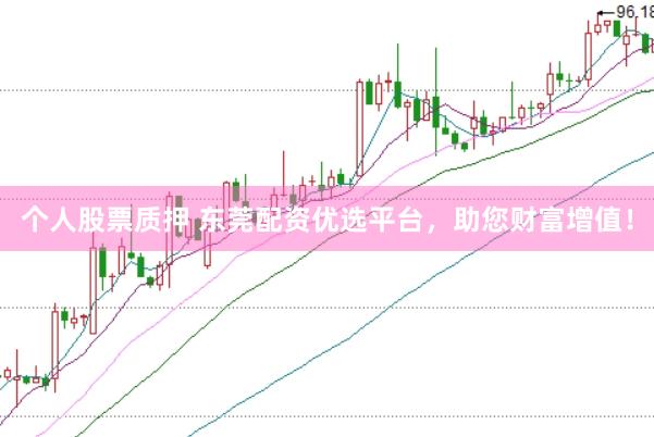 个人股票质押 东莞配资优选平台，助您财富增值！