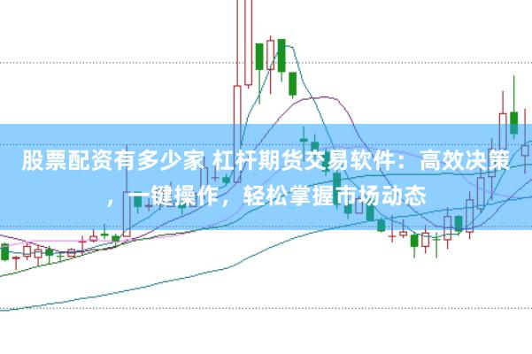 股票配资有多少家 杠杆期货交易软件：高效决策，一键操作，轻松掌握市场动态