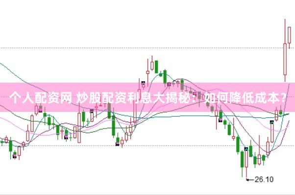 个人配资网 炒股配资利息大揭秘：如何降低成本？