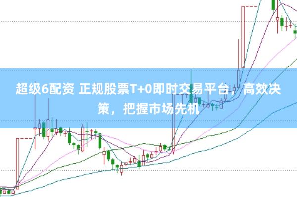 超级6配资 正规股票T+0即时交易平台，高效决策，把握市场先机
