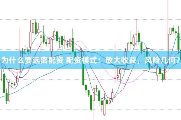 为什么要远离配资 配资模式：放大收益，风险几何？