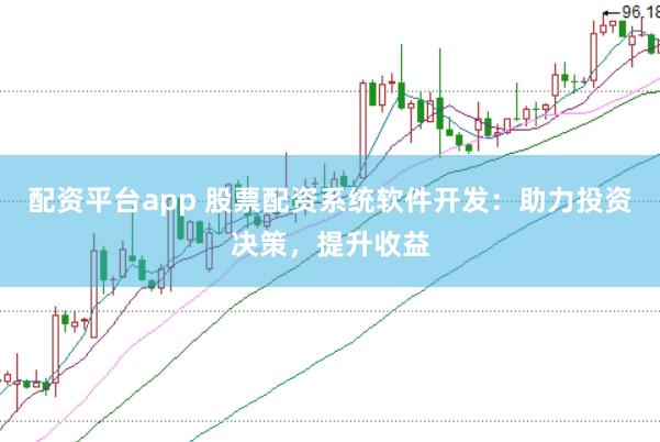 配资平台app 股票配资系统软件开发：助力投资决策，提升收益