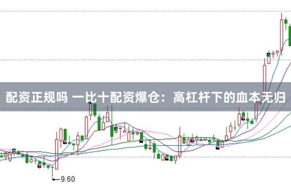 配资正规吗 一比十配资爆仓：高杠杆下的血本无归