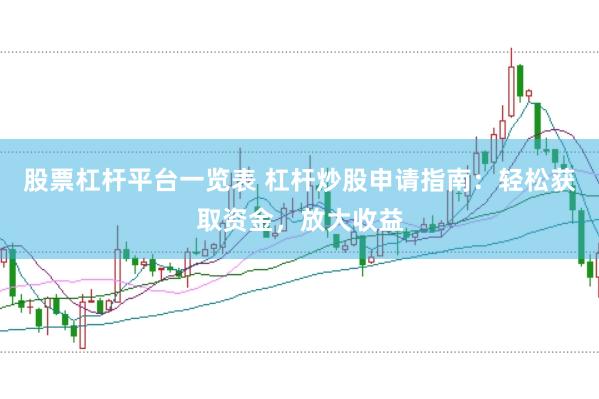 股票杠杆平台一览表 杠杆炒股申请指南：轻松获取资金，放大收益
