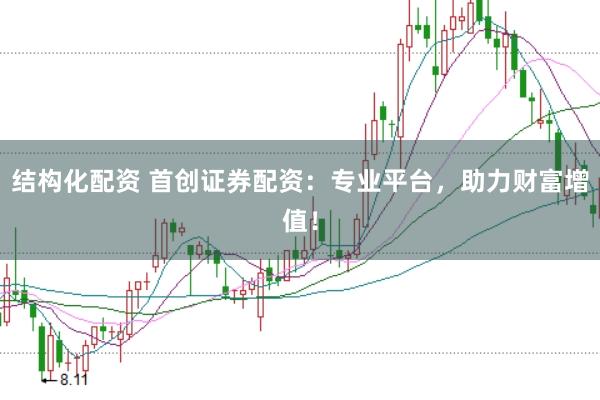 结构化配资 首创证券配资：专业平台，助力财富增值！