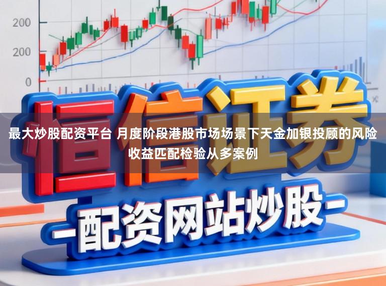 最大炒股配资平台 月度阶段港股市场场景下天金加银投顾的风险收益匹配检验从多案例